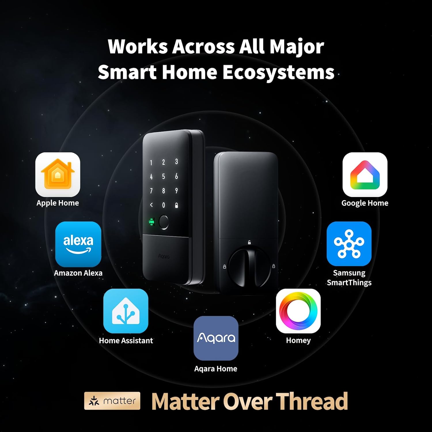 Smart Door Lock · UWB hands-free unlock · U400