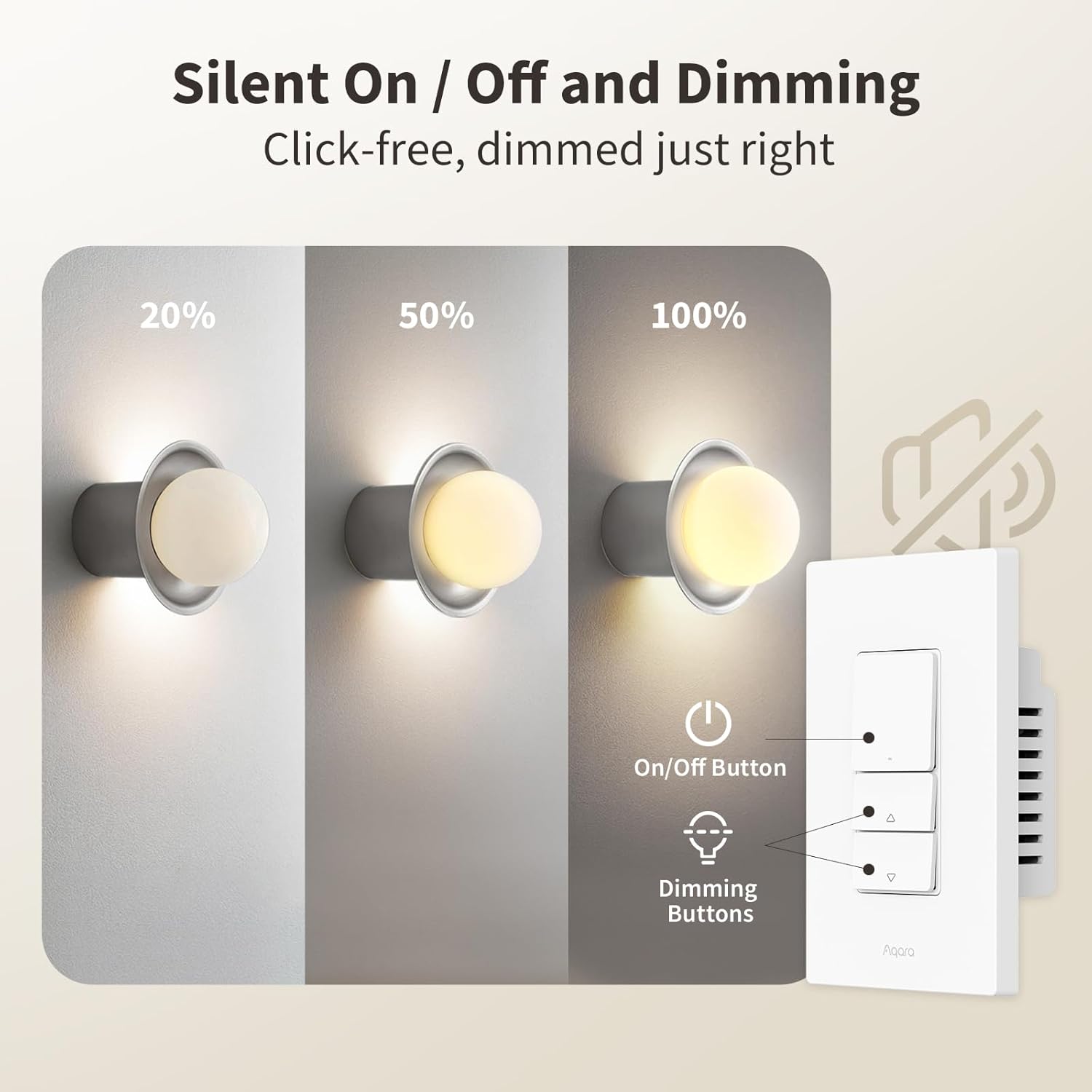 Smart Light Switch · Dimmer · H2 US