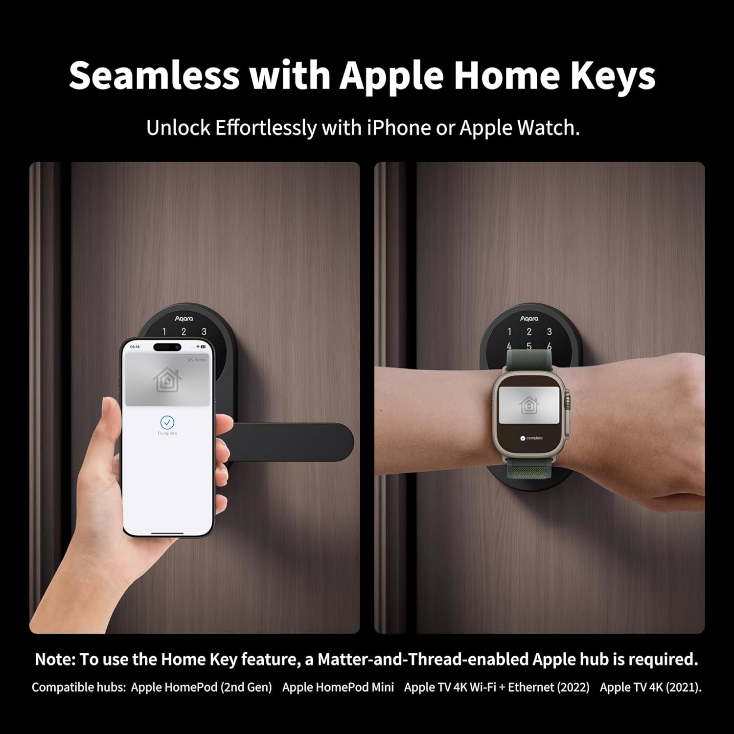 Smart Door Lock · Lever Lock · U300