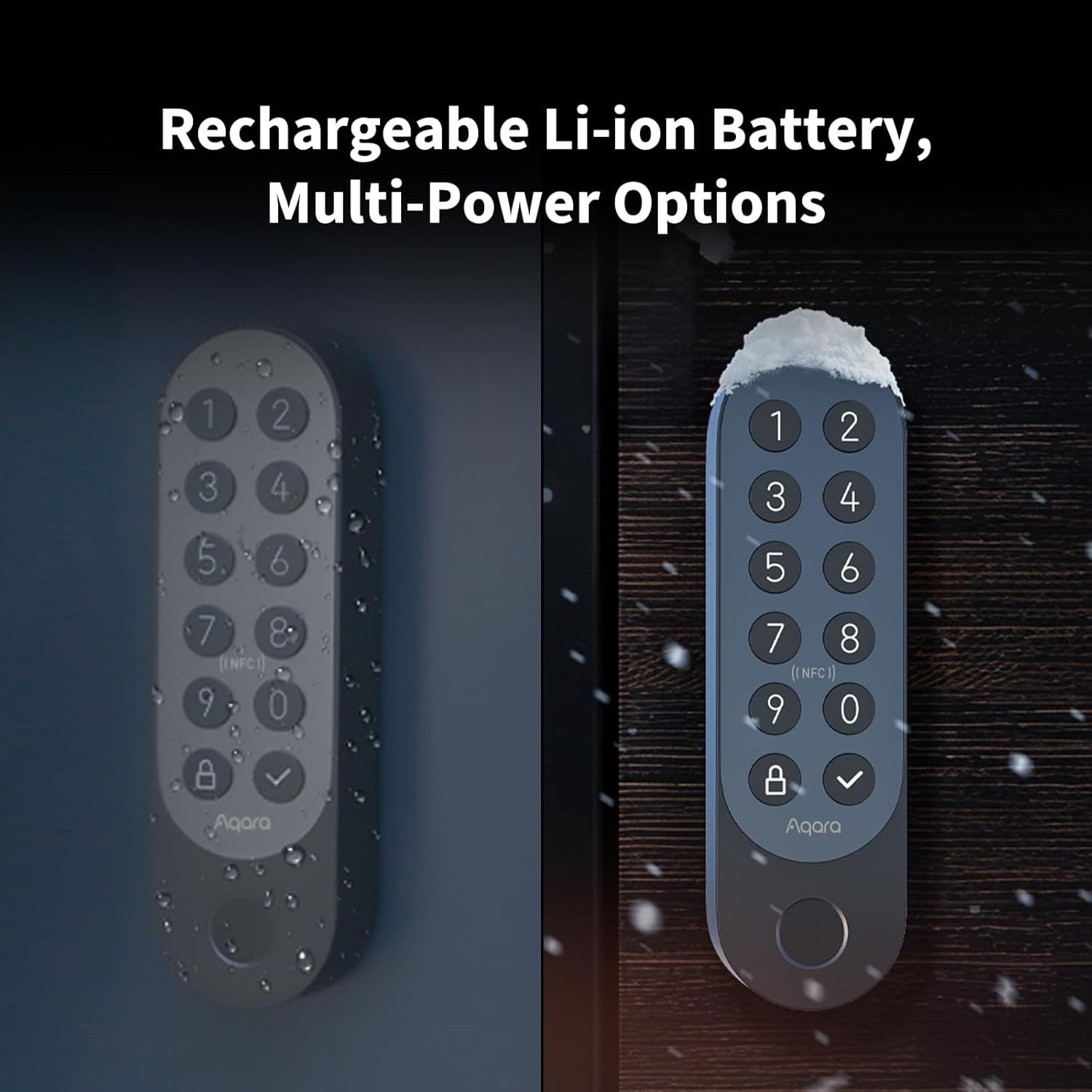 Smart Door Lock · Retrofit Lock · U200