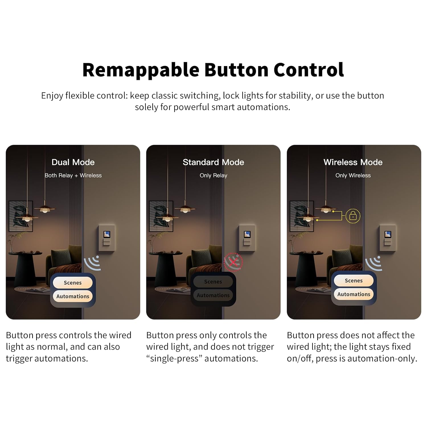 Smart Light Switch · Touchscreen · S100 US