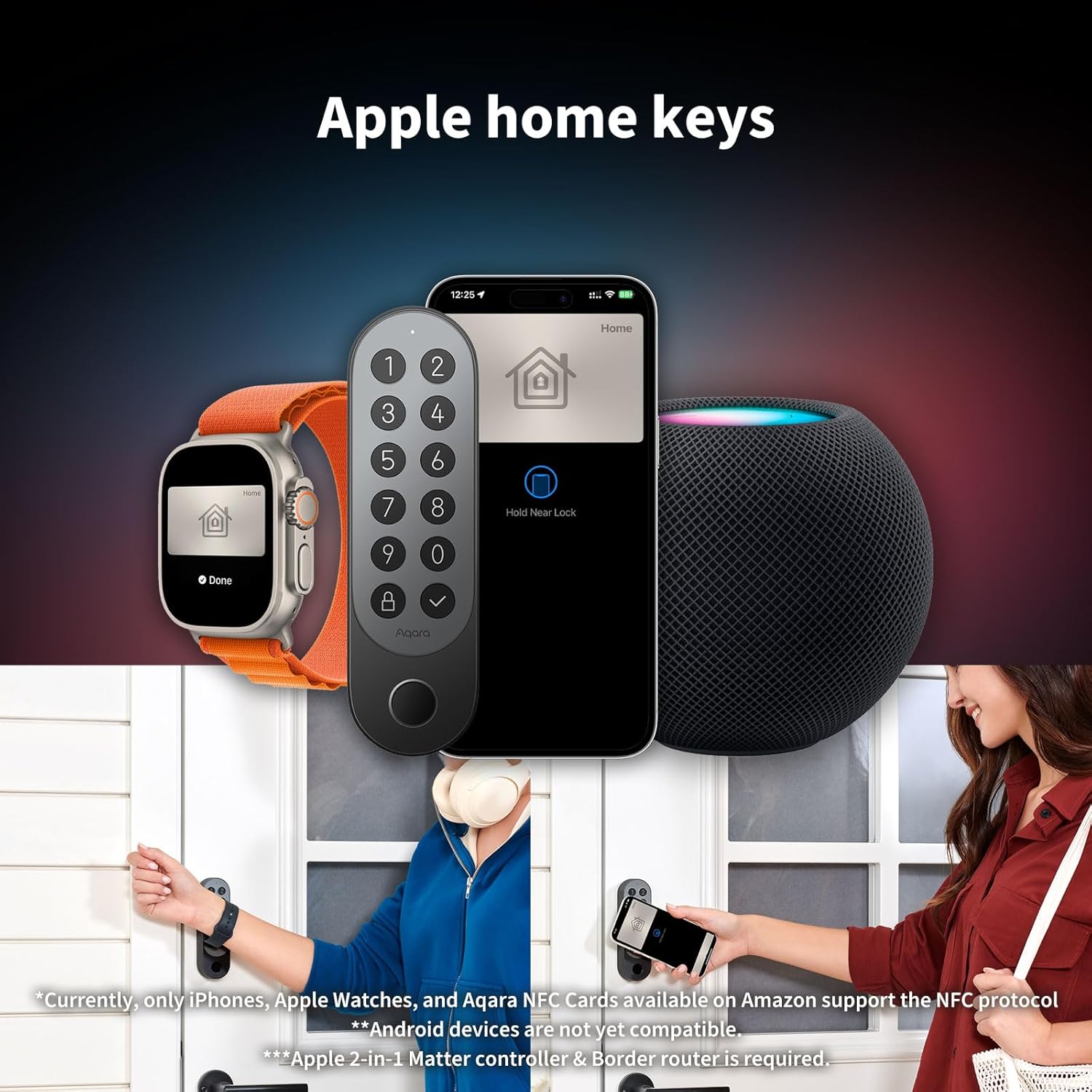 Smart Door Lock · Retrofit Lock · U200