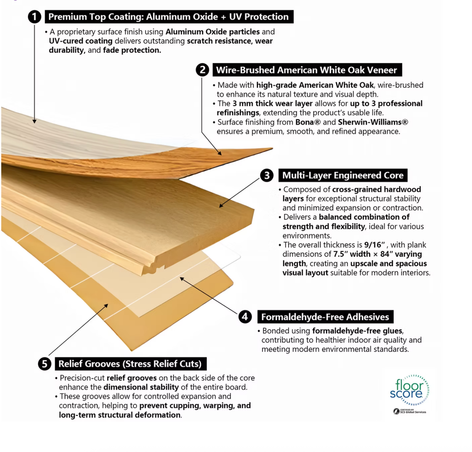 Chevron& Herringbone · Wheat Berry