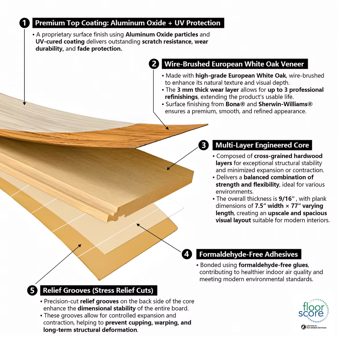 European White Oak · Toffee Crunch